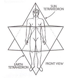 merkabah